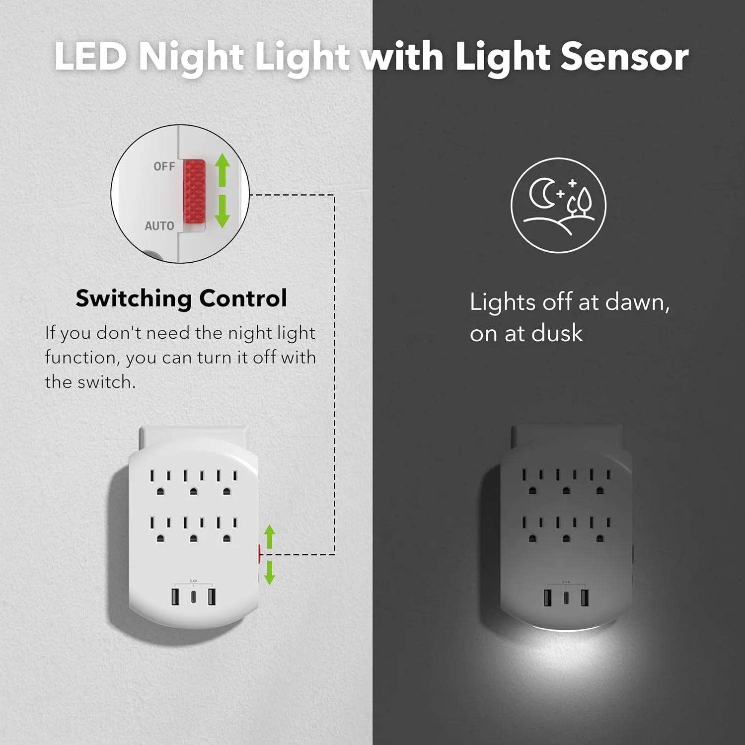 USB Multi Plug Outlet Wall Charger With Auto Sensor LED Night Light, 6 Outlets 3 USB Charging Ports Bn-link